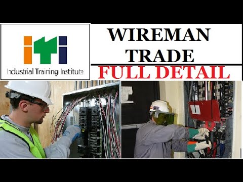 Wireman – Control Panel